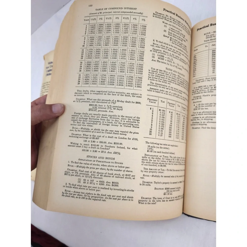 1979 Websters New Universal Unabridged Dictionary 3 printing